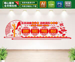 廉洁医院文化墙