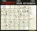 中医保健知识手册