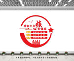 社会主义核心价值观
