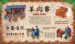 新疆羊肉串