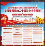 二十届三中全会