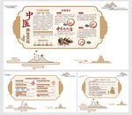 中国风古典中医养生文化墙