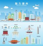 潮州