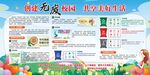 无废校园宣传板