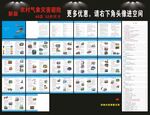 农村气象灾害避险