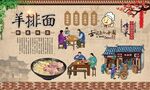 羊排面 
