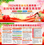 2024年世界母乳喂养周 