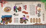 肉骨茶