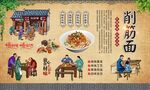 削筋面