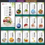 餐厅文化 食堂标语 餐饮挂画
