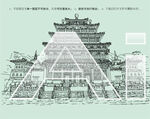 普宁寺
