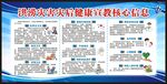 洪涝灾害健康教育宣传栏