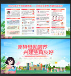 世界母乳喂养周