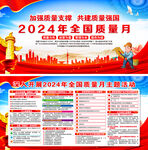 2024全国质量月