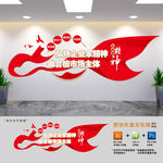 弘扬企业家精神非公党建