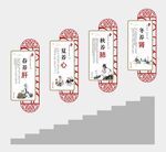 养生馆楼梯文化装饰墙