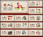 学校礼仪