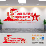 加强民兵建设标语文化墙