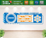 企业荣誉墙