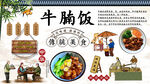 牛腩饭背景墙