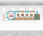 中医文化墙