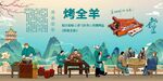 烤全羊背景墙