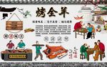 烤全羊背景墙