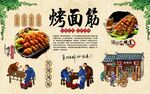 烤面筋 