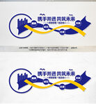 企业形象展板
