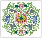 珐琅彩  景泰蓝