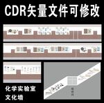 学校化学实验室文化墙