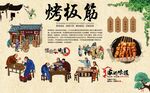 烤板筋