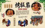 烤板筋 