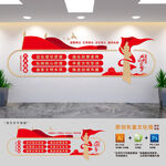 文明实践所六大任务文化墙