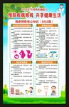 全国残疾预防日海报