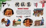 烤板筋