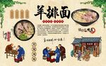 羊排面 