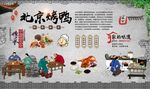 北京烤鸭 