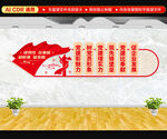 讲党性比奉献文化墙