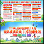 2024全国残疾预防日