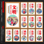 价值观展板