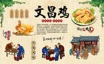 文昌鸡 