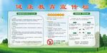 健康教育宣传栏