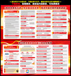 二十届三中全会