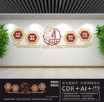 食堂文化