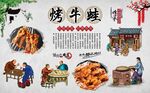 烤牛蛙 