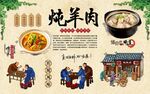 炖羊肉 