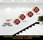 校风校训学校楼梯文化墙