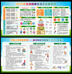 全民健康生活方式宣传月