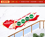 四有军人楼梯文化墙